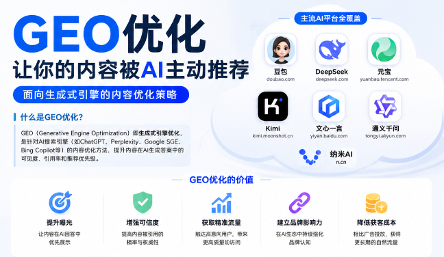 洛阳GEO与SEO有何相似之处